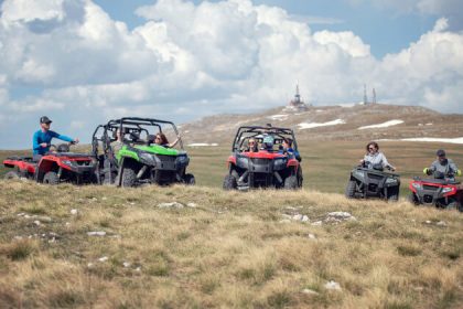 ATV & Side By Side Market 2020 ATV & Side By Side Market 2020