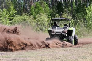 Power Sports Market Growth Analysis, Outlook by 2020